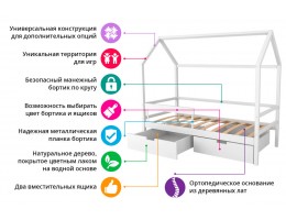 Детская кровать-домик Бельмарко Белая