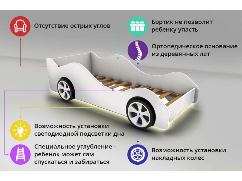 Кровать машина тачка красная